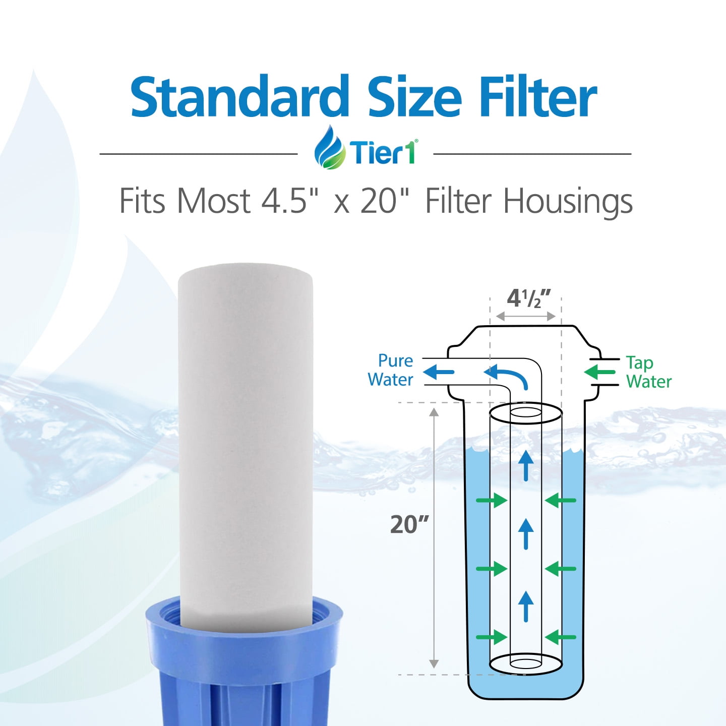 Tier1 5 Micron 20 Inch x 4.5 Inch | 2-Pack Spun Wound Polypropylene Whole House Sediment Water Filter Replacement Cartridge | Compatible with Pentek DGD-5005-20, SDC-45-2005, Home Water Filter
