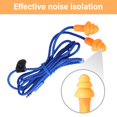 thumbnail image 2 of SIEYIO Earplug Headphones For Work Safety Earbuds Headphones Earplugs For Hearing Protective Noise Isolation Work Sleep, 2 of 10