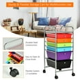 thumbnail image 5 of Kepooman File Storage Organizer,File Cabinet,6 Drawers Rolling Storage Cart Organizer-Multicolor, 5 of 13