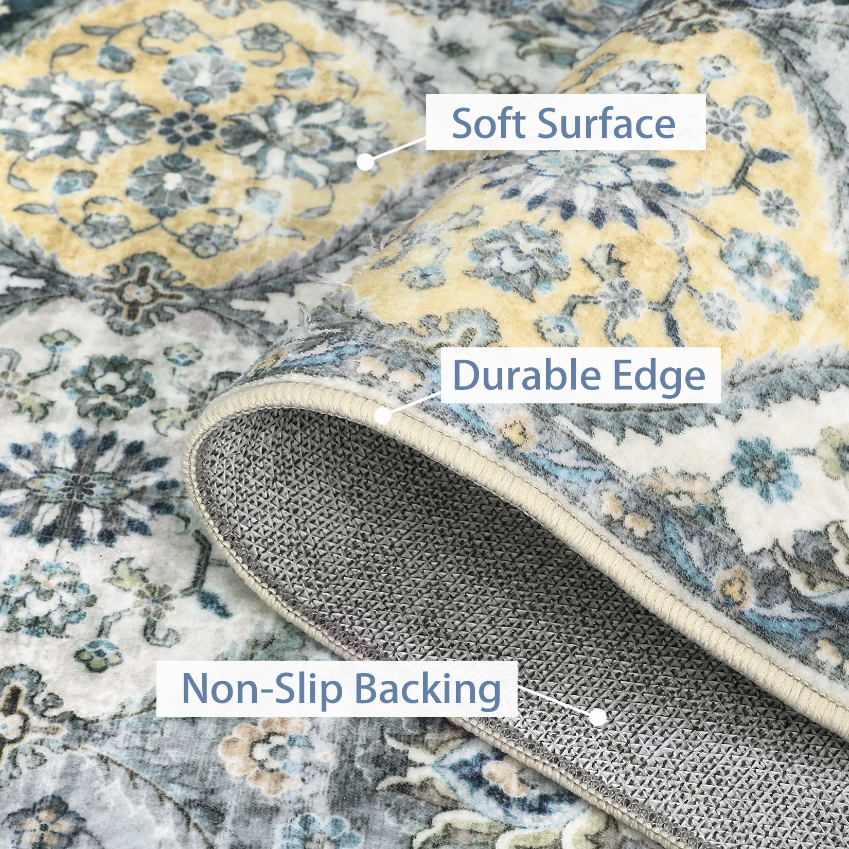 Hasoo Traditional Indoor Living Room Bedroom 8' x 10' Area Rug Non-Slip Machine Washable Carpet, Blue/Yellow