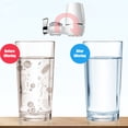 thumbnail image 3 of WIFKLSIIPG Faucet Water Filter for Kitchen Sink or Bathroom Mount Filtration Tap Purifier(White), 3 of 7