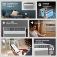 thumbnail image 5 of TCL 10,000 BTU Smart Inverter Window Air Conditioner (White) - 450 Sq Ft, Up to 46% Energy Savings, Quiet Cooling Tech, 3-in-1 Cooling, Fan & Dehumidifier, Matter Wi-Fi, Remote Control - W10WC72, 5 of 25