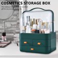 thumbnail image 1 of Soporte de almacenamiento de cosméticos con tapa Caja de cosméticos de encimera no tóxica para baño Ndcxsfigh Libre de BPA, 1 of 4