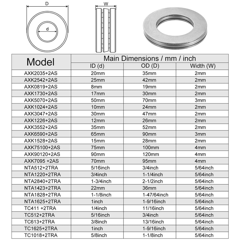 Uxcell AXK2035 Thrust Needle Roller Bearings 20x35x2mm with AS2035