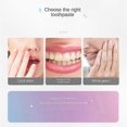 thumbnail image 3 of Whitening Toothpaste with Niacinamide for Brighter Teeth and Oral Care 100g, 3 of 5