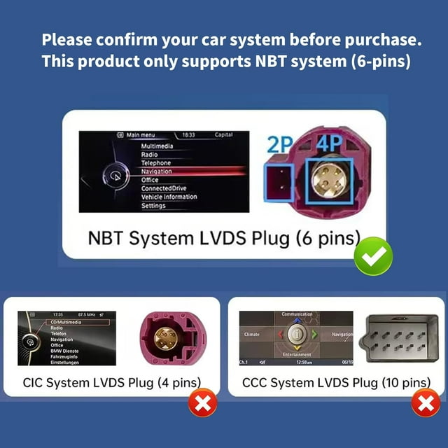 AUTOABC Jeu de Voiture Sans Fil pour Système BMW NBT Série 3 4 F30 F31 F32 F33 F34 F35 F36 2013-2016 Trousse de Mise à Niveau Décodeur