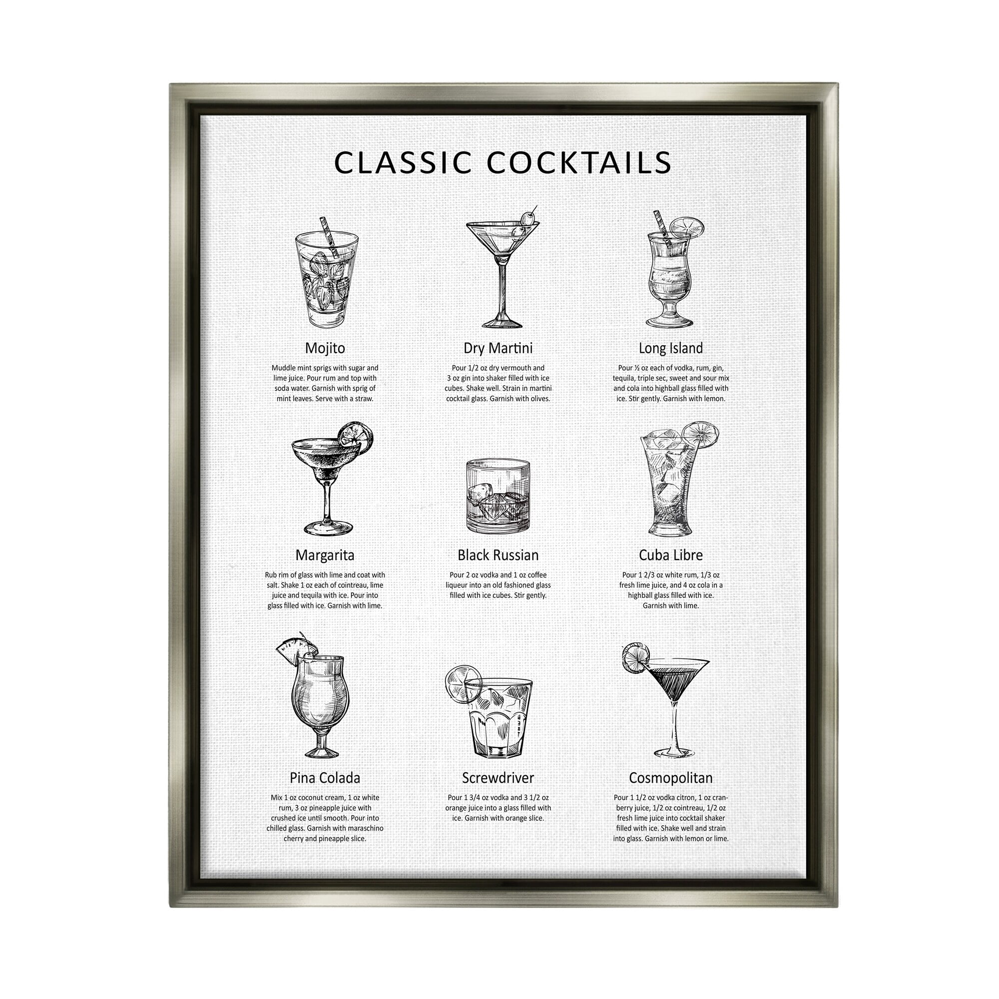 Stupell Industries Classic Cocktails Mixed Drinks Kitchen Bar Sign Chart Graphic Art Luster Gray Floating Framed Canvas Print Wall Art, Design by Lettered and Lined