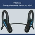 thumbnail image 4 of Dvkptbk Bluetooth Headest, 4 of 9