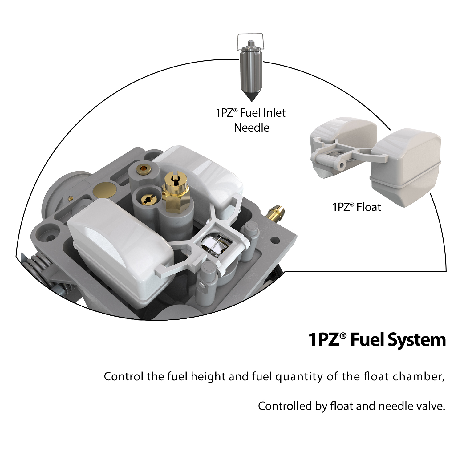 150cc GY6 Vergaser Für 4-Takt-Motoren – 24 Mm Mit Elektrischem Choke, Für Roller, ATV, Go-Kart