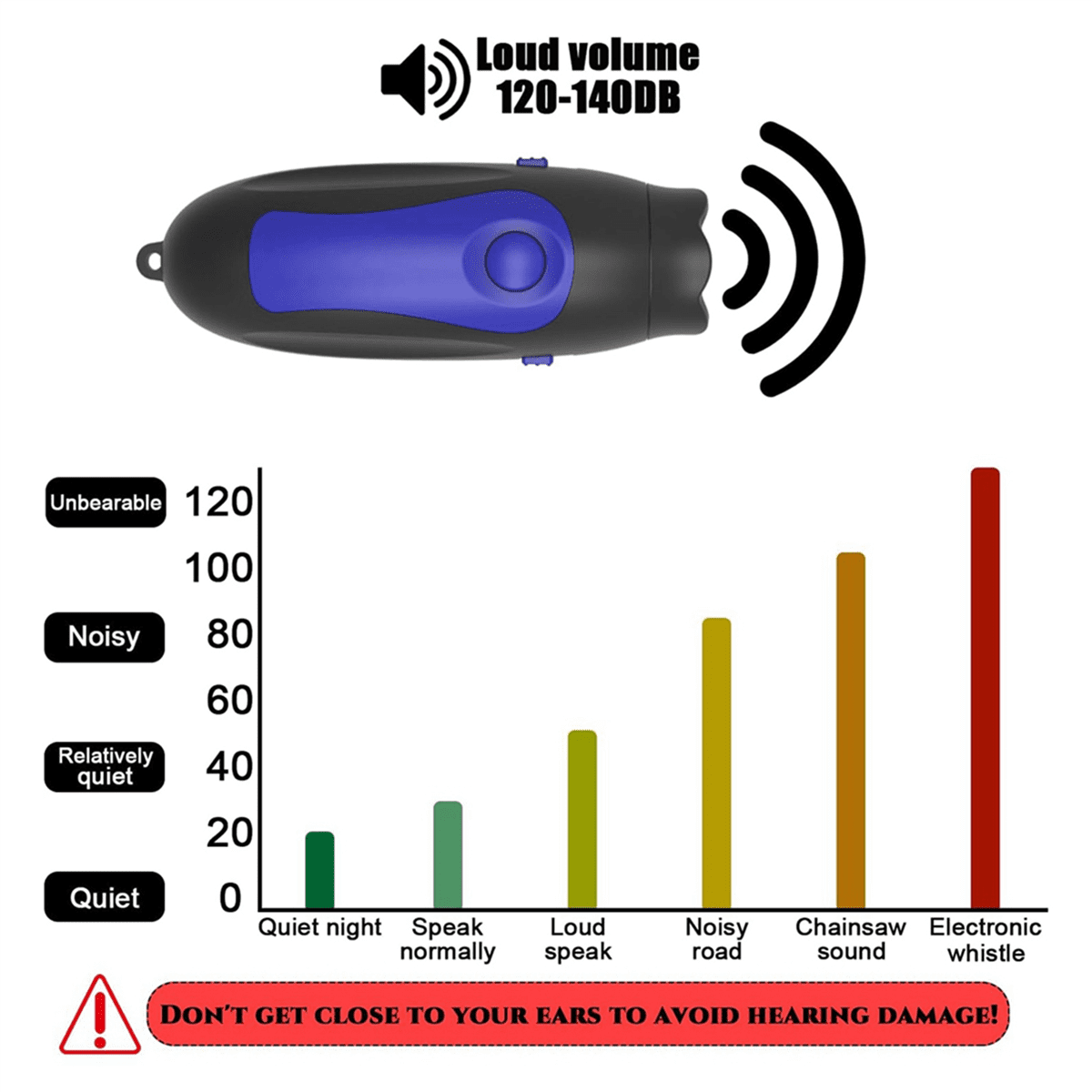 2X Electronic Whistle, Loud Coaches Whistle, 3 Tones Volume and Adjustable 3 Different Whistle Sounds