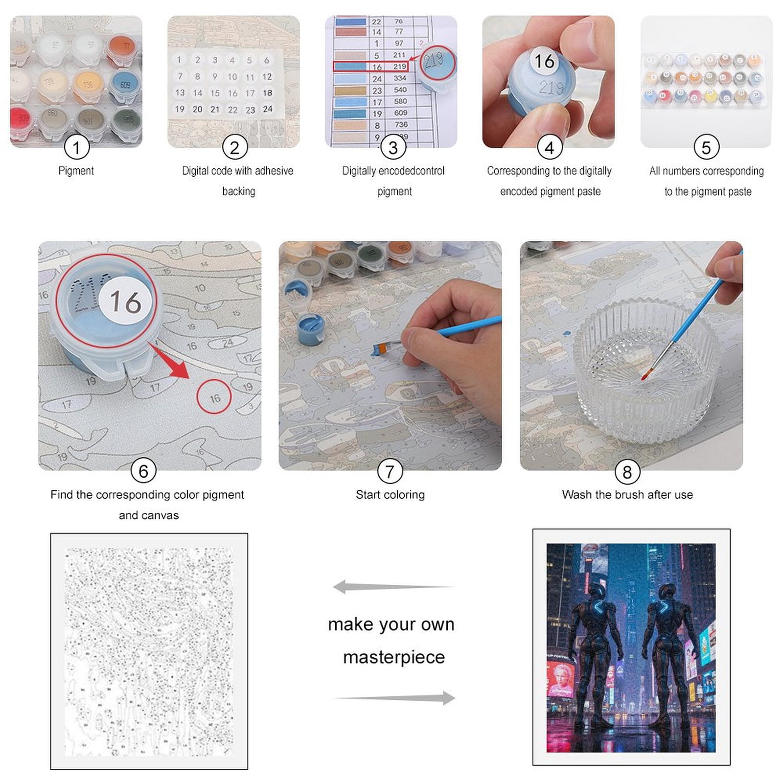 Paint By Numbers Kit for Adults Beginner - DIY Futuristic Cityscape Night Robots Canvas Painting Kits for Adults, Frameless Paint By Number for Adults for Home Wall Decor 16x20 Inch