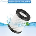 thumbnail image 4 of 6 Packs High-Density  HEPA Filters For  XL-618  XL-618A PRO  X8  M8-PRO Cordless Vacuum Cleaner Part, 4 of 6
