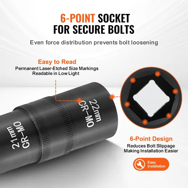 Heavy-Duty 1/2” Drive Lug Nut Impact Socket Set – Metric & SAE 6-Point Flip Socket for Ultimate Versatility and Strength