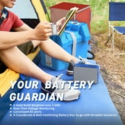 Redodo Portable Battery Box, Max. 60A Current Group 24-27 12V Battery Box for RV, Trolling Motor
