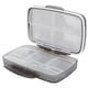 thumbnail image 4 of Pastillero Organizador de Pastillas de Gran Capacidad Estuches para Pastillas de 7 Días Caja Portátil Recipiente para Viajes Estuche para Medicinas a Prueba de Humedad Organizador para(03) pastillas E Higoodz Belleza saludable, 4 of 7