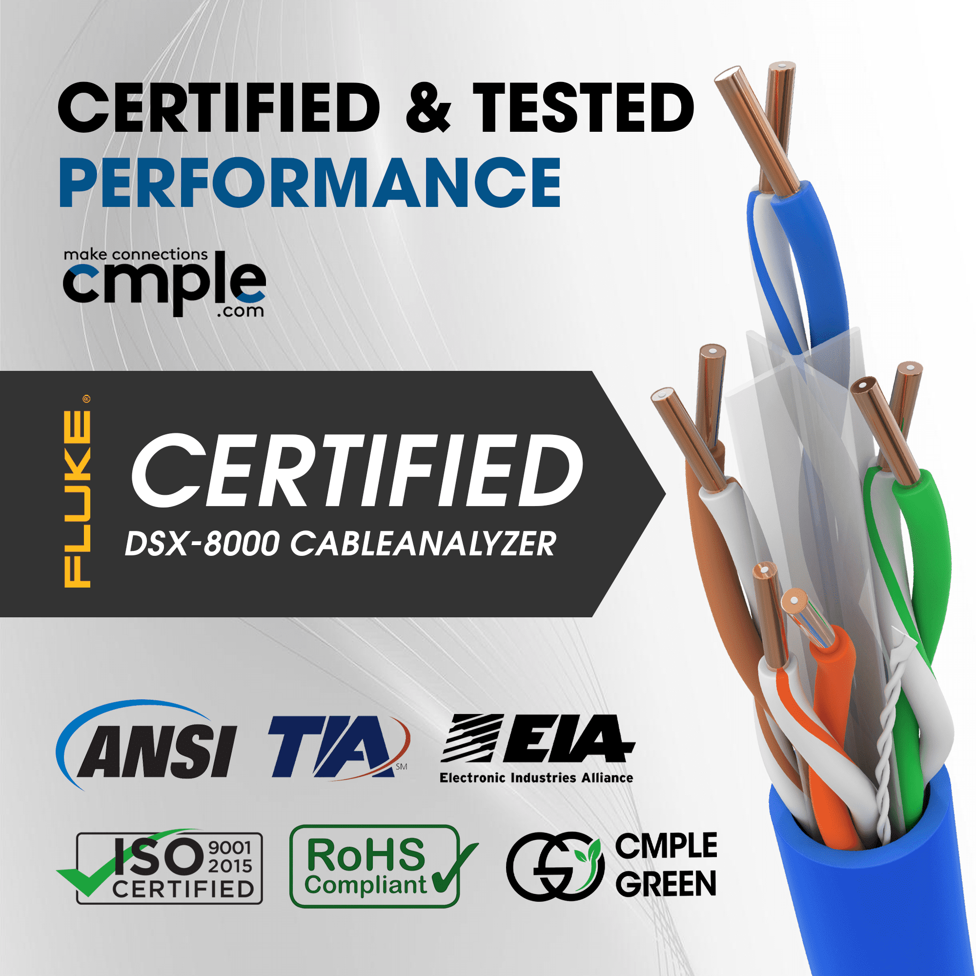 Cmple - Cat6 Cable 1000ft Bulk Lan Ethernet Cat 6 Wire Network UTP 23AWG CMR Riser 10 Gbps 550 MHz Pull Box 1000 Feet, Blue