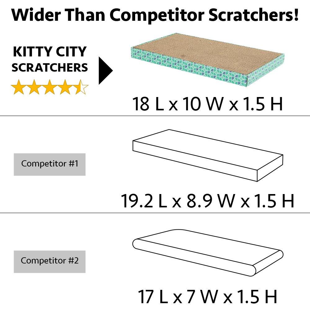 Kitty City XL Scratcher (2-Pack) - image 2 of 7