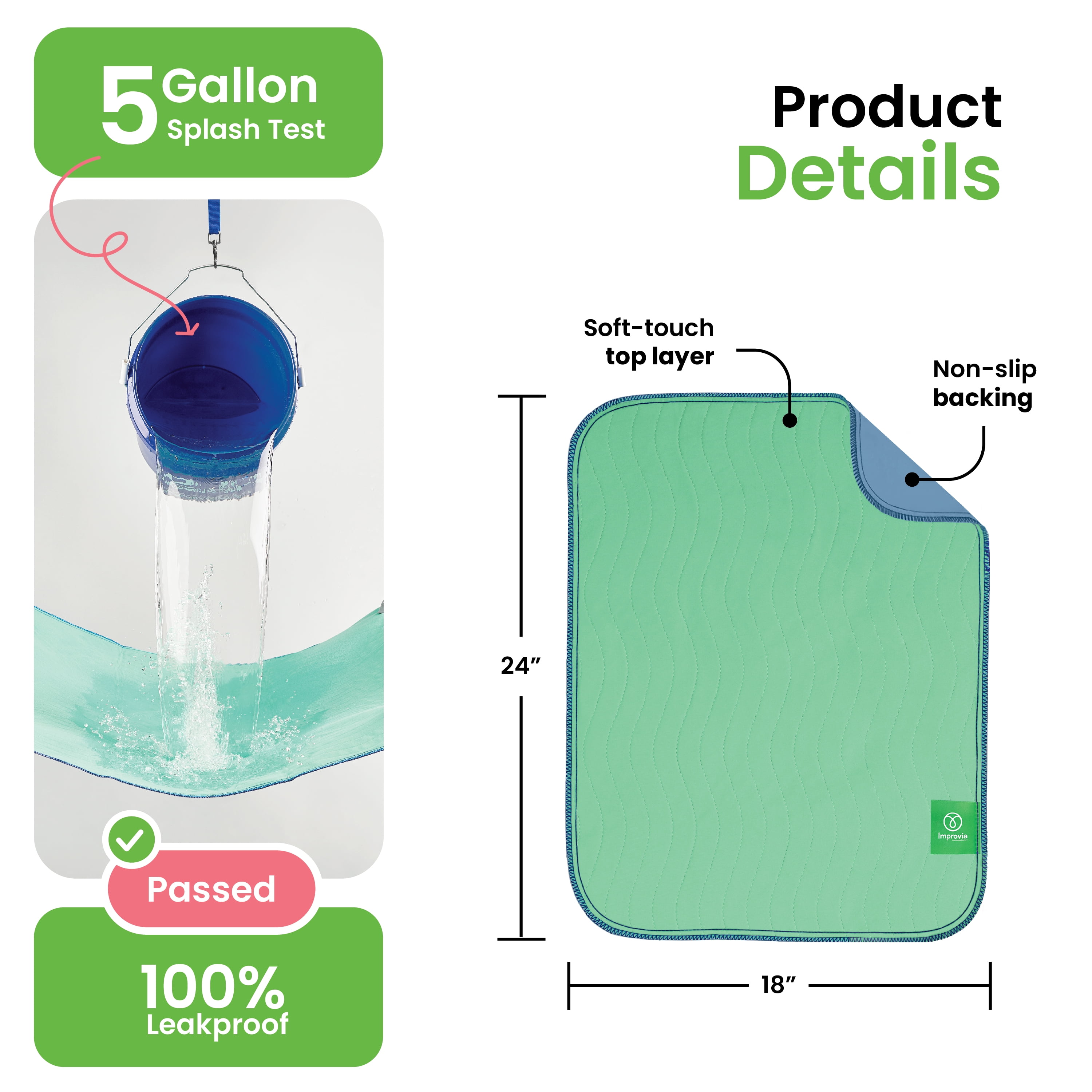 Improvia Washable Bed Pads for Incontinence, Waterproof Reusable, 18 x 24 in, 4-Pack (Green & Blue)