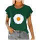 thumbnail image 1 of Mujeres Manga Corta Tops Moda Imprimir Blusa Divertida, Cuello Redondo Poliéster Spandex Tee, 1 of 6