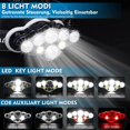 thumbnail image 3 of Linterna frontal, súper brillante con luz intermitente roja, resistente al agua con clip 18000 lúmenes 8 LED 8 modos de luz JFHHH pequeña, 3 of 5