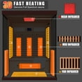 thumbnail image 3 of MEISSALIVVE Full Spectrum Infrared Sauna，2-3 Person Home Sauna，Red Cedar Indoor Sauna with Resonance Speaker, Panoramic Tempered Glass Door, 3 of 10