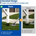 thumbnail image 4 of 1Pack Adjustable Post Protector (Range 3.5" to 6") Fence Post Protector High Up to 6inch Protects Mailboxes Deck and Fence from Rain Damage M074, 4 of 4