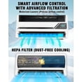 thumbnail image 2 of Aspligo 10000 BTU 12V Truck Air Conditioner, DC Inverter Split System, Pre-Charged Refrigerant, Plug & Play Installation for Semi-Trucks Trailers Heavy Equipment, 2 of 7