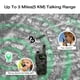 thumbnail image 5 of Walkie Talkies BAOFENG GT-18 para niños y adultos, paquete de 3, 5 of 8