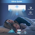thumbnail image 2 of Giantex 22000 BTU Mini Split Air Conditioner & Heater, Wall Mounted Ductless AC Unit w/Charged Inverter Heat Pump System, White, 2 of 9