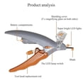 thumbnail image 3 of Janrevotw Professional Dog Nail Clippers With Led Light, 3 of 10
