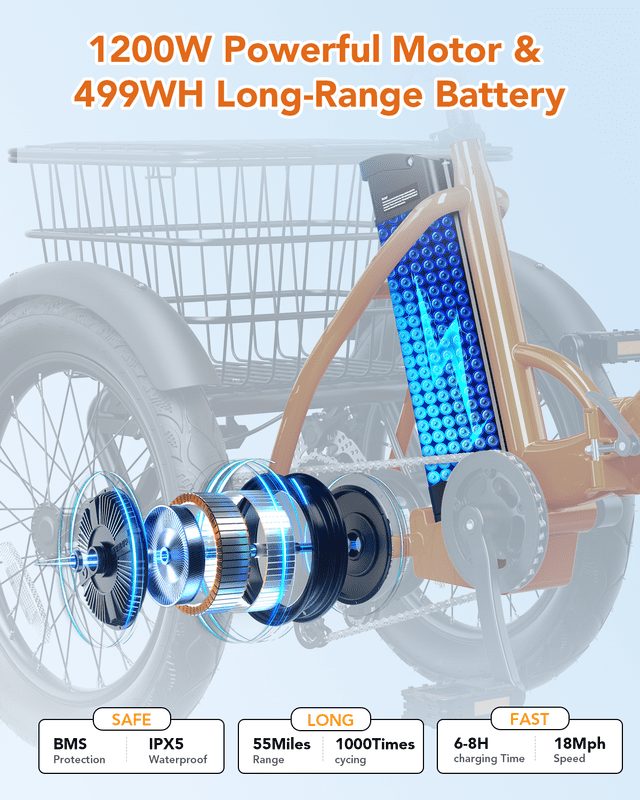 Qlife Electric Tricycle for Adults, 18" Folding Electric Trike, Peak 750W Motor 48V 10.4AH Step-Thru Etrike, 18MPH Up to 50 Miles 3-Wheel Electric Bike (Orange)