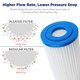 thumbnail image 5 of Cartucho de filtro de agua Membrane Solutions, 20 micrones, paquete de 4, 5 of 8