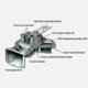 thumbnail image 3 of 12V 300DB Super Loud Train Horn Waterproof for Truck SUV Car Motorcycle Boat Red, 3 of 5