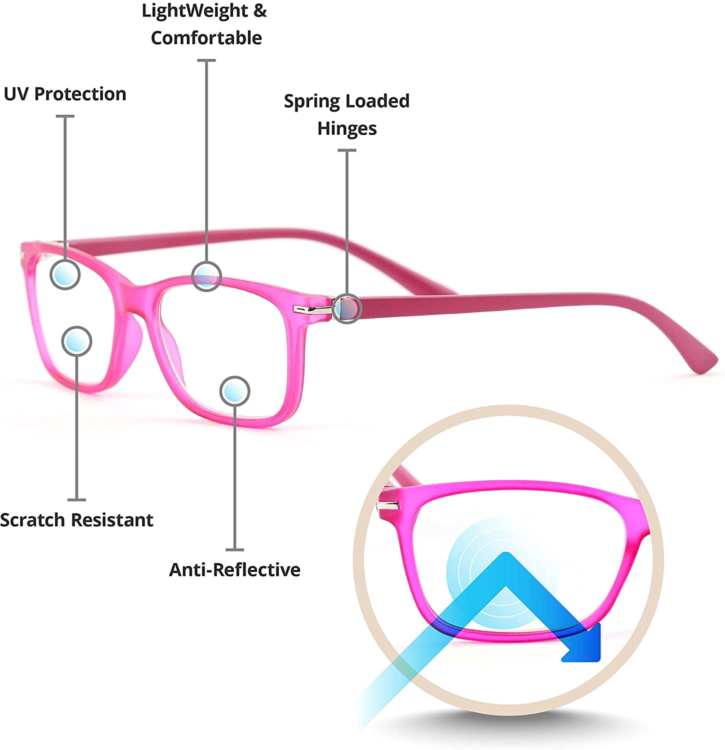 Readerest Blue Light Blocking Reading Glasses Pink 100 Magnification