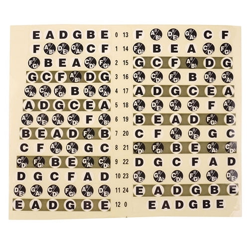 guitar fretboard notes 24 frets