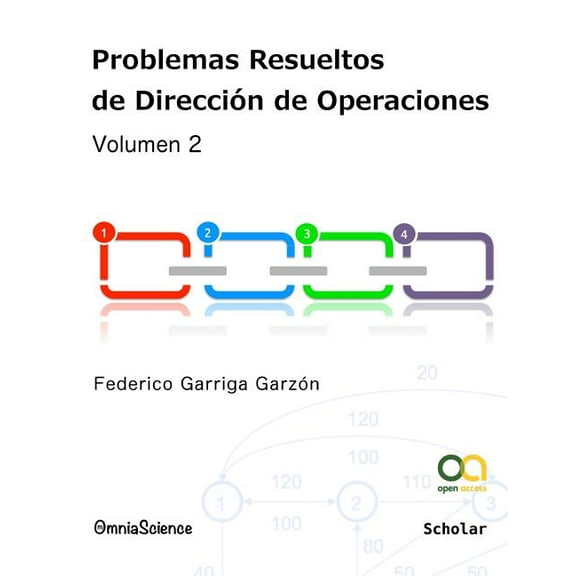 Problemas Resueltos de Direccion de Operaciones (Vol.2)