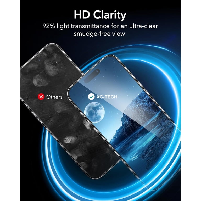 Privacy Screen Protector for iPhone 15 & 16 photo 6