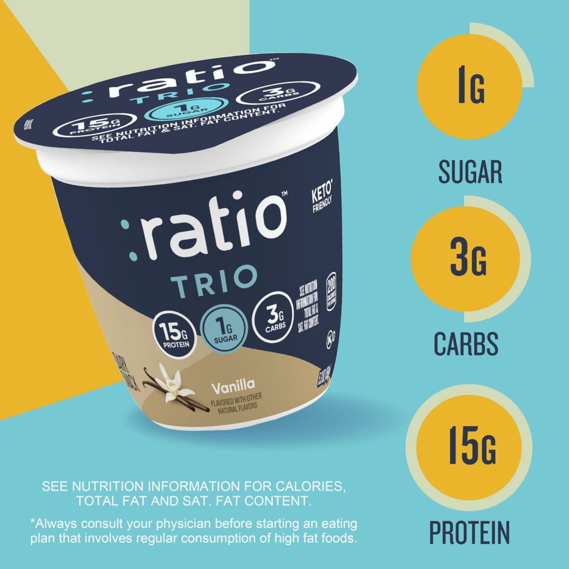 Ratio Trio Yogurt Cultured Dairy Snack, Vanilla, 1g Sugar, Keto Yogurt Alternative, 5.3 oz