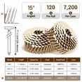 thumbnail image 3 of MEITE 7,200 Counts Coil Roofing Nails 15 Degree 1-3/4" Length Smooth Shank Galvanized Wire Collated Nails, 3 of 10