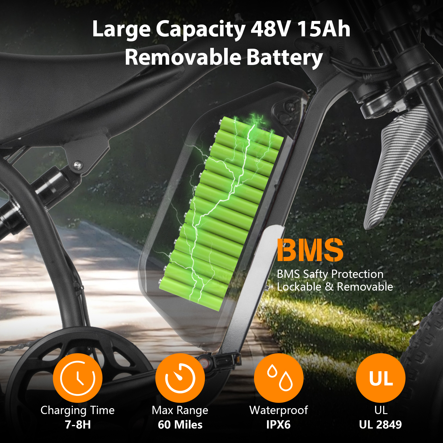 Jecham A6 aluminum alloy electric bicycle peak 2500W for Adults ,48V 15.6AH,20*4.5 Fat tire Full suspension UL 2849