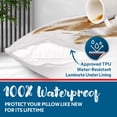 thumbnail image 3 of Protector de almohada Guardmax Premium Waterproof Queen, paquete de 4, 3 of 9