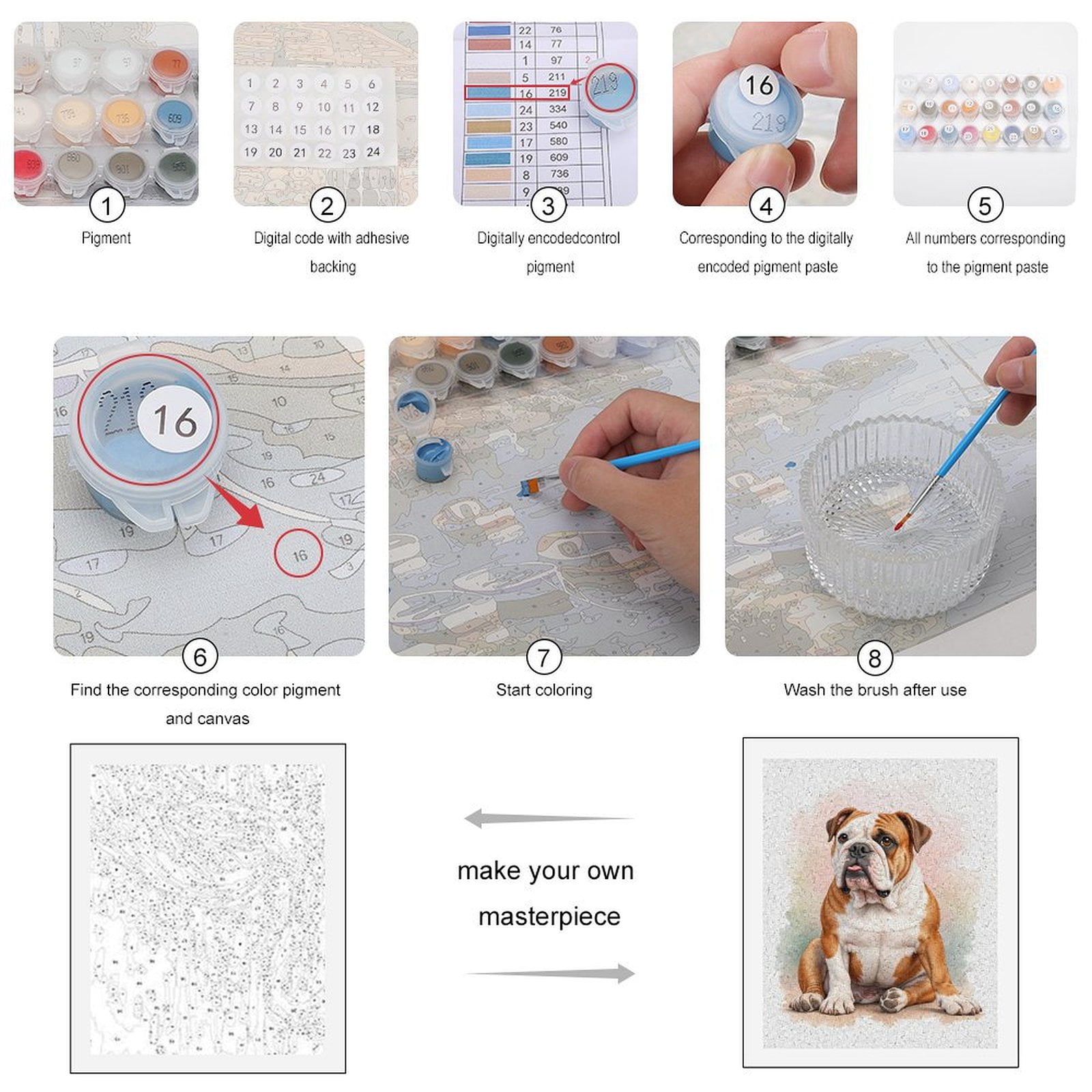 Paint by Numbers Kit for Adults, Bulldog Portrait Colorful Art Paint by Numbers, Easy Paint by Numbers Kit for Adults Beginner, DIY Adult Paint by Number Kits on Canvas, 12x16in Home Decor