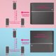 thumbnail image 4 of Soporte De Montaje En Pared Para Máquina De Juegos, Refrigeración, Estante Superior De Montaje Plano, Soporte Vertical Para Videojuegos, Consola De Entretenimiento Sweethay EL013838-01, 4 of 5