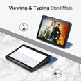 thumbnail image 4 of Fintie Slim Case for Kindle Fire HD 8 & Fire HD 8 Plus Tablet (12th Generation 2024/2022 & 10th Generation 2020 Release) - Ultra Lightweight Slim Shell Stand Cover with Auto Wake/Sleep, Twilight Blue, 4 of 9