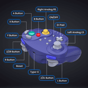 Luxmo 2.4 GHz Wireless Controller for Gamecube Console , Switch, PC, MacOS, RetroPie, Raspberry Pi and Other USB Devices