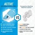 thumbnail image 6 of Active Washing Machine Cleaner and Descaler Tablets for HE Front and Top Loaders, 24 Count, 6 of 7