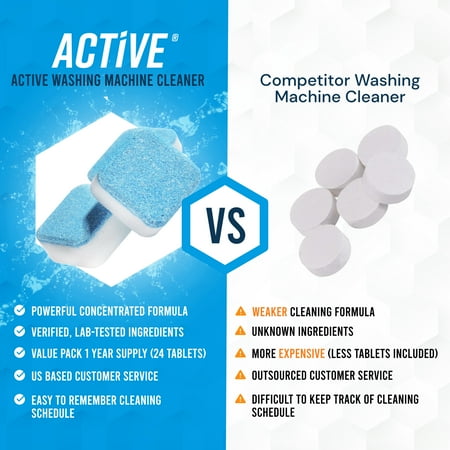 Washing Machine Cleaner Tablets - 24 Deep Cleaning Tabs Descale HE Front & Top Load Washer, 24 Pack
