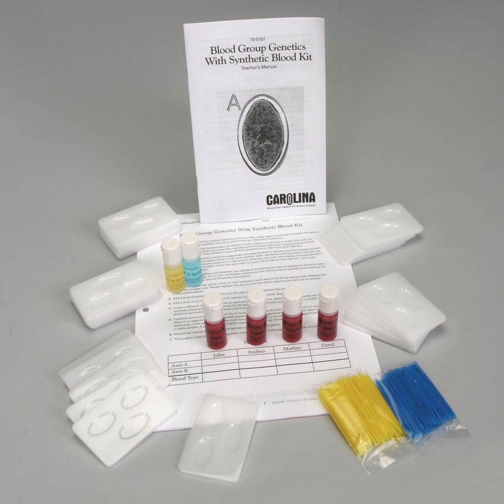 Carolina Synthetic Blood Group Kit