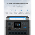 VDL Portable Power Station 1500W/1228Wh Capacity Solar Generator,6x AC Output, 2000W Surge,Fast Charging for Home RV Emergency