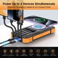 thumbnail image 3 of Cargador solar Power Bank BLASOUL 49800 mAh con 4 cables, 3 of 7